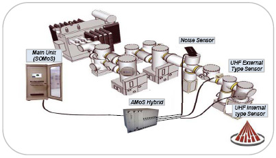 system-schematic01