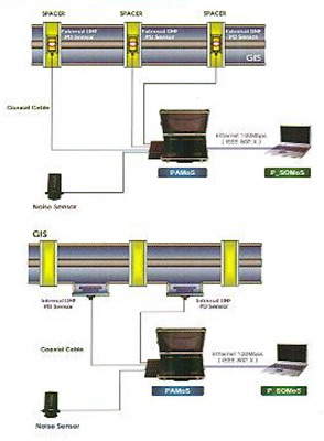 system-schematic03